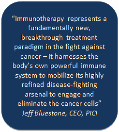 Rounded Rectangle: “Immunotherapy represents a fundamentally new, breakthrough treatment paradigm in the fight against cancer – it harnesses the body’s own powerful immune system to mobilize its highly refined disease-fighting arsenal to engage and eliminate the cancer cells”   Jeff Bluestone, CEO, PICI